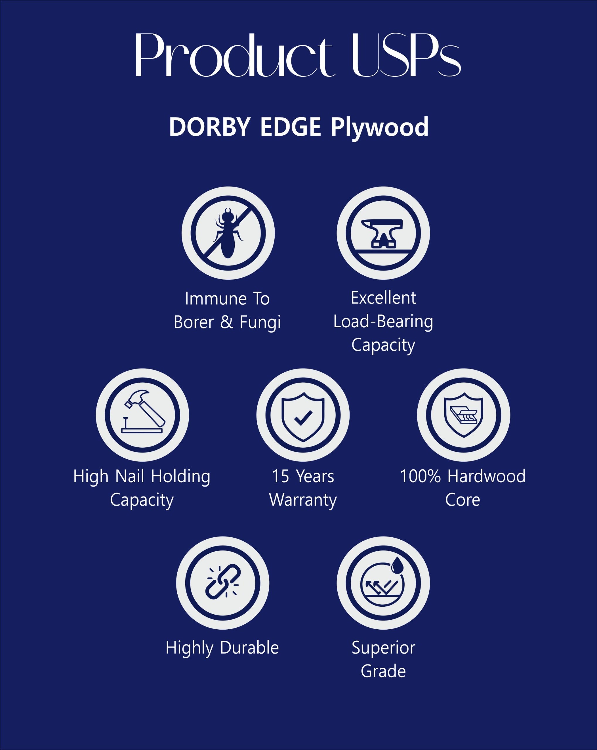 Dorby Edge Plywood