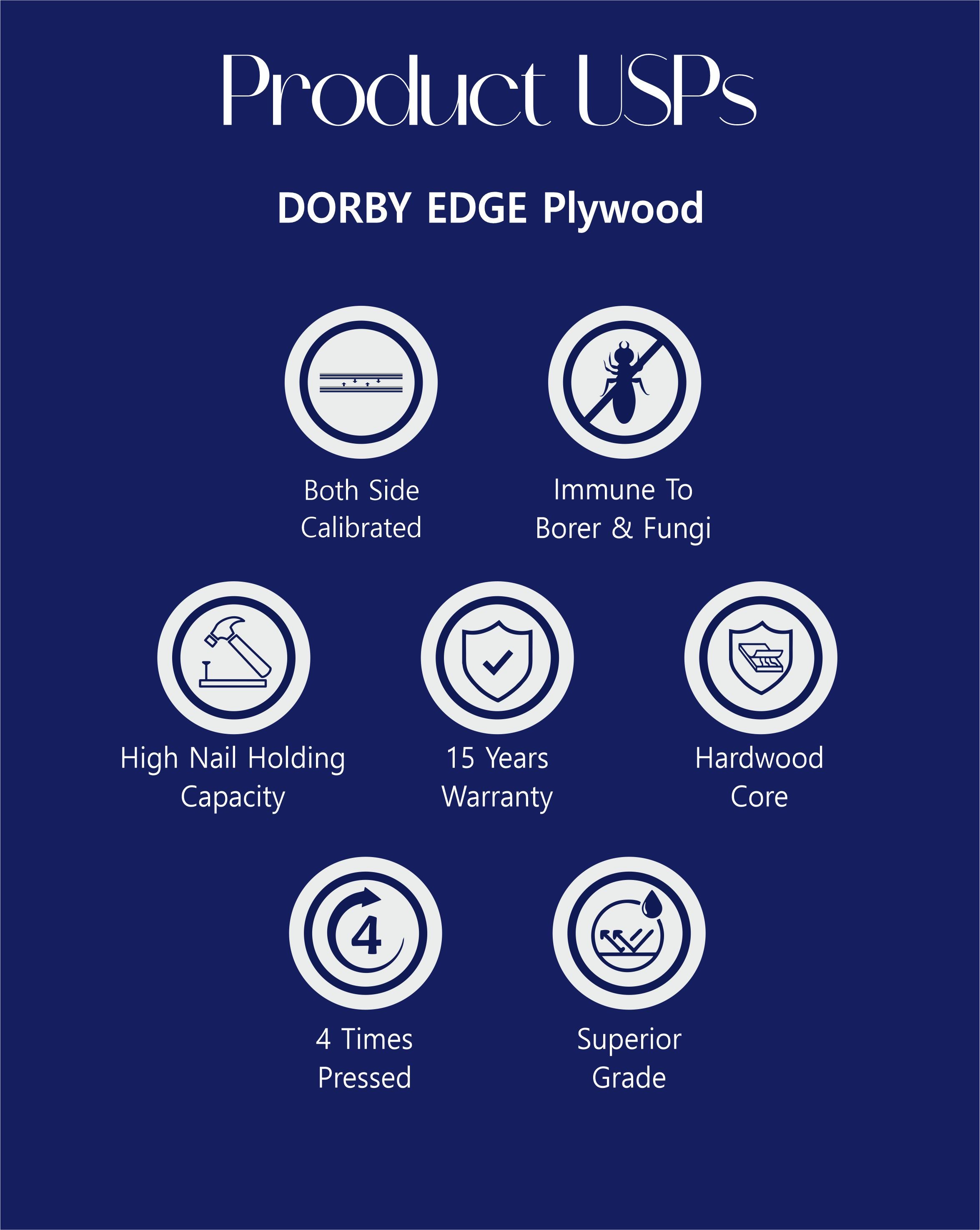 Dorby Edge Plywood